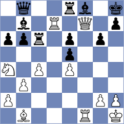 Lauridsen - Szustakowski (Chess.com INT, 2020)