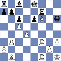 Beekhof Harmsen - Gonzalez Recas (Madrid, 2015)