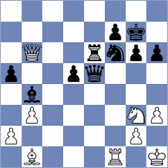 Mock - Schenk (Germany, 2004)