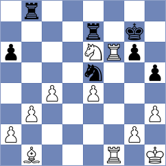 Djordjevic - Jaiswal (chess.com INT, 2024)