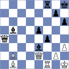 Barria Zuniga - Goryachkina (chess.com INT, 2024)