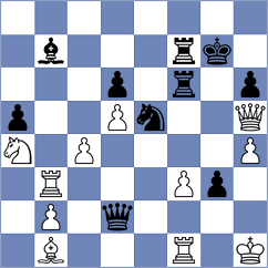 Swaminathan - Bitoon (chess.com INT, 2024)