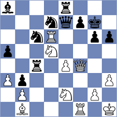 Erigaisi - Livaic (chess.com INT, 2023)