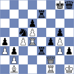 Chitre Arush - Steinberg (chess.com INT, 2024)