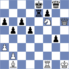 Gunina - Kislov (Chess.com INT, 2021)