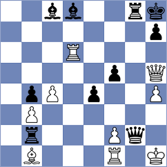 Beikert - Aronian (chess.com INT, 2021)