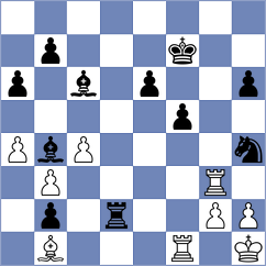 Martynkova - Golubka (Chess.com INT, 2021)