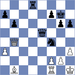 Donatti - Ejsymont (chess.com INT, 2024)