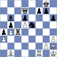 Gonzalez - Ariznavarreta Alonso (Asturias, 1993)