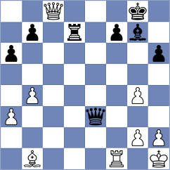 Chitakova - Bogdanov (Cambridge ENG, 2021)