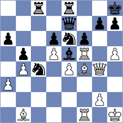 Daggupati - Gurevich (chess.com INT, 2024)