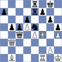 Nanugonda - Bianchi (chess.com INT, 2024)