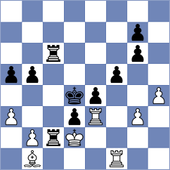 Nadeev - Iskusnyh (Chess.com INT, 2020)