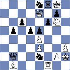Rasulov - Najdin (Chess.com INT, 2021)