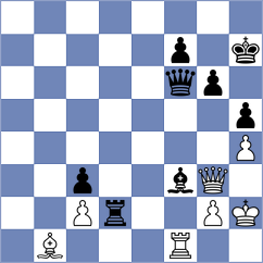 Elizee - Murtazin (chess.com INT, 2025)