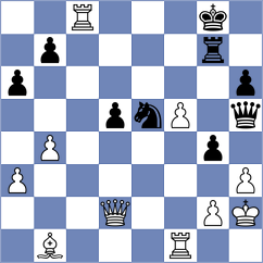 Chua - Barath (chess.com INT, 2024)