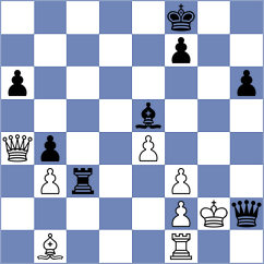 Paterek - Bornholdt (chess.com INT, 2023)