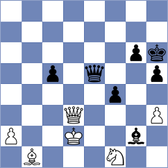 Burke - Andronescu (chess.com INT, 2022)