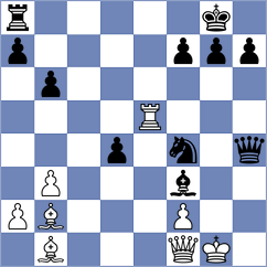Hercegovac - Mladenovic (chess.com INT, 2025)
