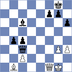 Zeneli - Concio (chess.com INT, 2025)