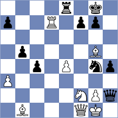 Fernandez - Levitan (chess.com INT, 2025)