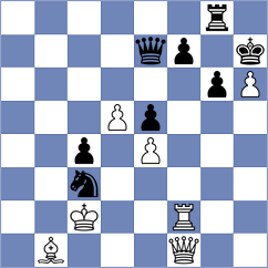 Saravana - Devaev (chess.com INT, 2023)