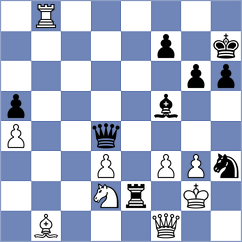 Karthik - Motylev (Prague CZE, 2022)