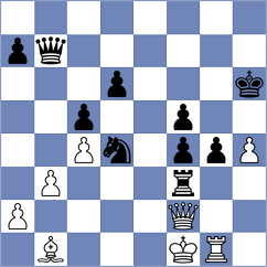 Murthy - Prohorov (chess.com INT, 2022)