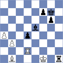Molina Moreno - Guerrero Cajeca (Chess.com INT, 2020)