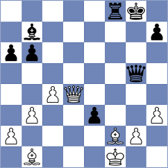 Khain - Gubajdullin (chess.com INT, 2025)