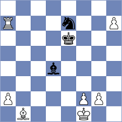 Djabri - Rojas Alarcon (chess.com INT, 2023)