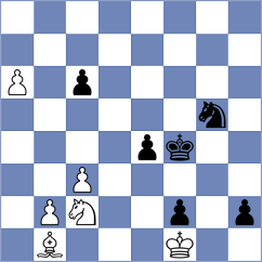 Bodnaruk - Sokolin (Chess.com INT, 2020)
