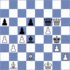 Djordjevic - Martic (chess.com INT, 2024)