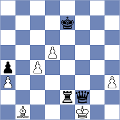Aghdasi - Omidi Nia (Chess.com INT, 2021)