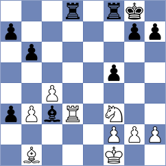 Do Carmo - Rushbrooke (chess.com INT, 2025)