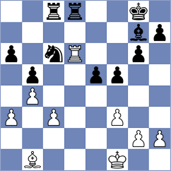 Cruz - Berikkyzy Alanna (chess.com INT, 2025)