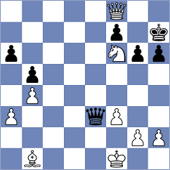 Vifleemskaia - Bas Mas (chess.com INT, 2022)