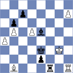 Hoang - Batsiashvili (Chess.com INT, 2020)