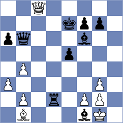 Donatti - Gosh (chess.com INT, 2024)