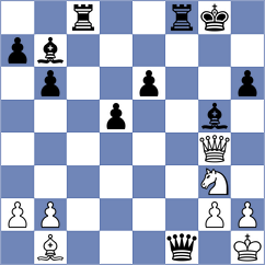 Chincholimath - Myagmarsuren (chess.com INT, 2024)