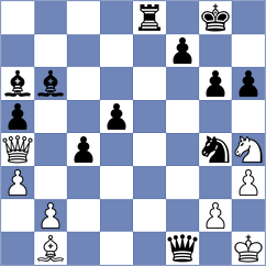 Yanchenko - Vachylia (chess.com INT, 2022)