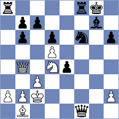 Sovetbekova - Koziorowicz (chess.com INT, 2024)