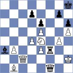 Spiess - Pusch (Sueder, 1996)