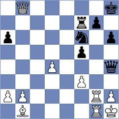 Rustemov - Mouhamad (Chess.com INT, 2021)