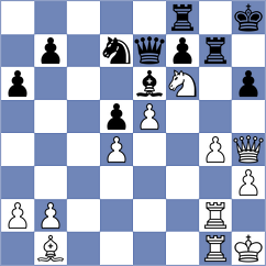 Belenkaya - Karthikeyan (Las Vegas USA, 2025)