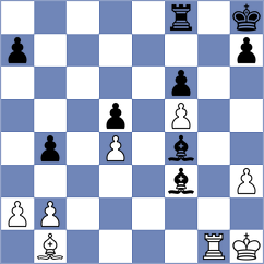 Anishka - Campos Gomez (chess.com INT, 2025)