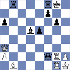 Szajbely - Tanriverdi (chess.com INT, 2025)