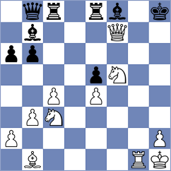 February - Aukhatov (chess.com INT, 2025)