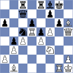 Dixit - Lopez del Alamo (chess.com INT, 2023)