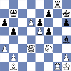 Molina - Ivana Maria (chess.com INT, 2023)
